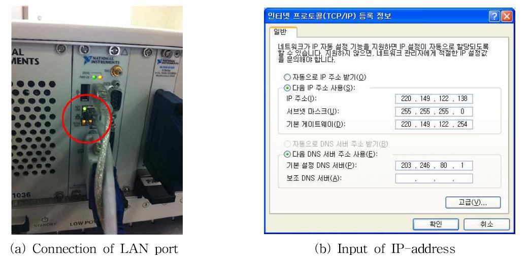 Networking of DAQ system.