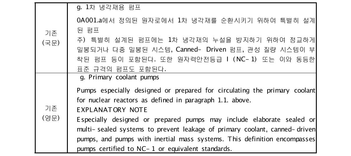 1차 냉각재용 펌프(RCP) 기존 문구