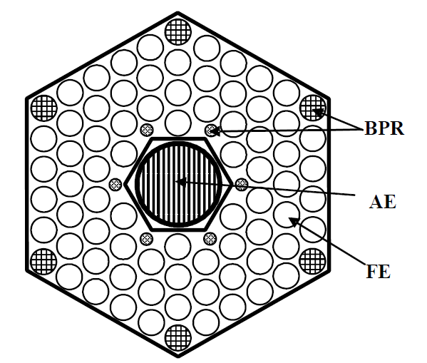 그림 12 ABV 원자로 핵연료집합체