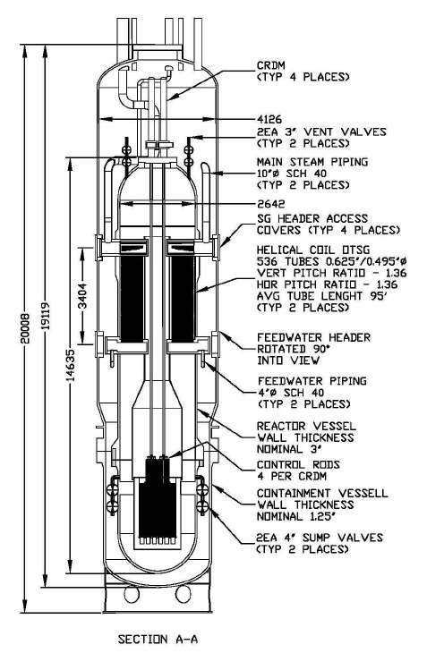 그림 30 NuScale 원자로 모듈의 초기 설계 단면도