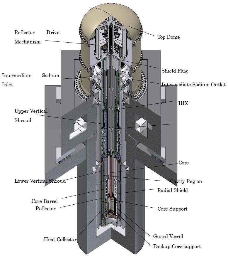 그림 44 4S 원자로 용기 내부 구조도
