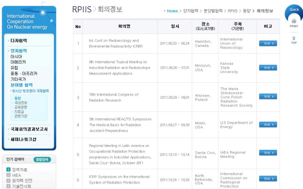 그림 3-10 RPIIS 국제회의 정보 및 결과 공유 페이지