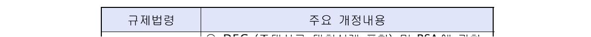 DEC 및 PSA 관련 법령 주요 개정내용