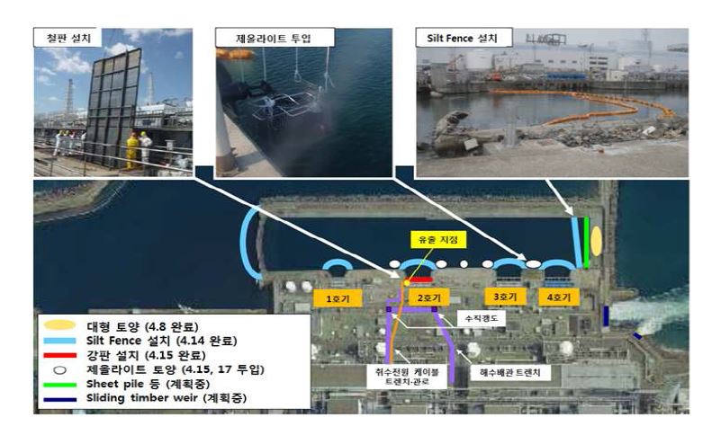 그림 2-15. 후쿠시마 원전 주변 오염수 확산 방지 대책 (2011년 4월 기준)