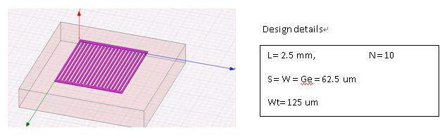 CAD로 모델링한 RF inter-digital capacitor
