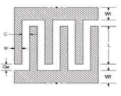 RF inter-digital capacitor