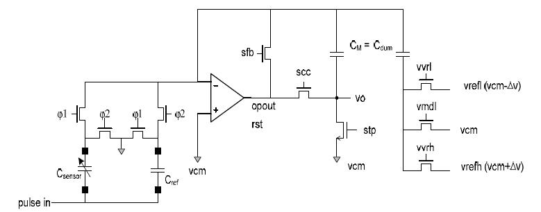 차이구동형 capacitance 측정회로의 아날로그 부분