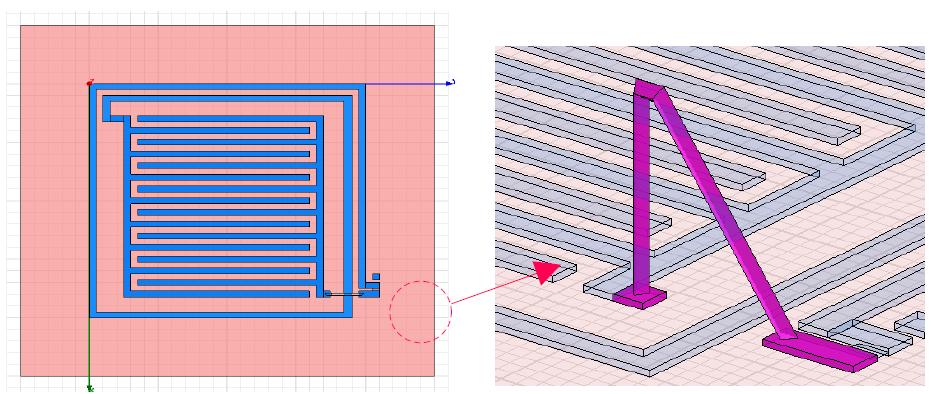 (a) LC 공진회로, (b) Wire bonding 연결부분