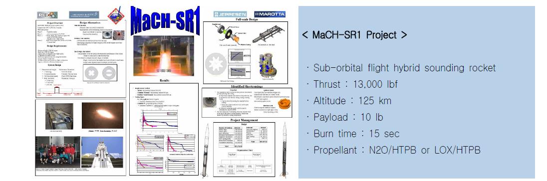 Colorado 대학의 MaCH-SR1 프로젝트