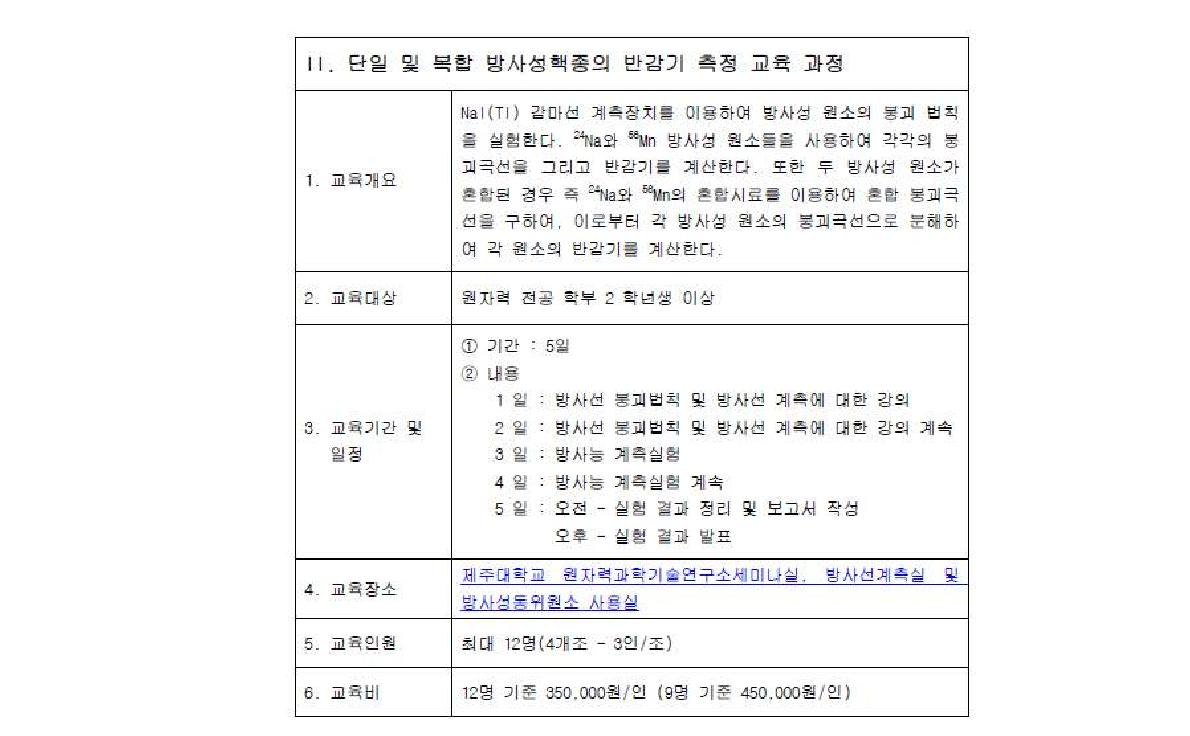 2011년도 제주대학교 단일 및 복합 방사성핵종의 반감기 측정교육 개요