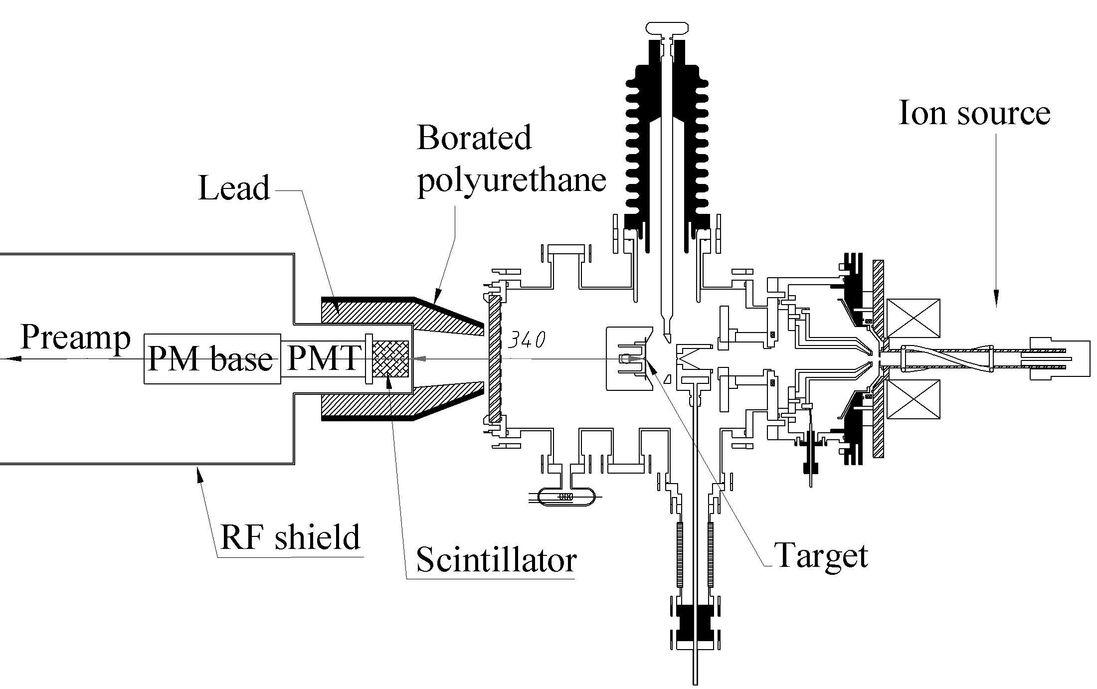 Detailed arrangement and structure of the electrostatic shielded liquid scintillation detector.