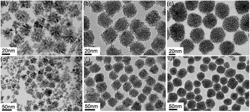 Pd-Pt 나노입자의 TEM 이미지. (a,d) Pd/Pt=3/1, (b,e) Pd/Pt=1/1, (c,f) Pd/Pt=1/3.