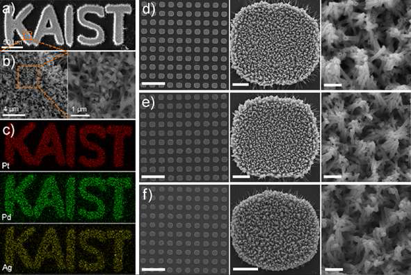 (a-c) 실리콘 기판에 글자 패턴된 Pt-Pd-Ag 삼중 금속 나노입자 어셈블리의 주사전자현미경 이미지. (d) 고분자위에 점 패턴된 Pt-Pd-Ag 삼중 금속 나노입자 어셈블리의 주사전자현미경 이미지. 고분자위에 점 패턴된 Pt-Pd-Ag 삼중 금속 나노입자 어셈블리를 (e) 위쪽 (f) 아래쪽 방향으로 105 번 반복적으로 구부러뜨린 후의 주사전자현미경 이미지.