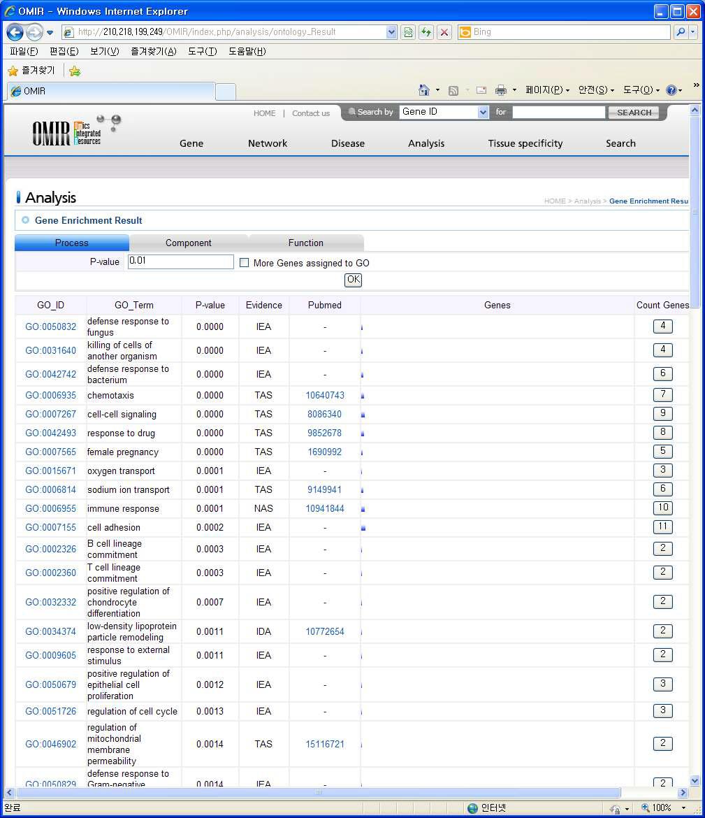 분석 및 해석 시스템 - GSEA (Gene Set Enrichment Analysis)