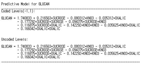 Polynomial equations calculated by RSM program for β-glucan concentration.