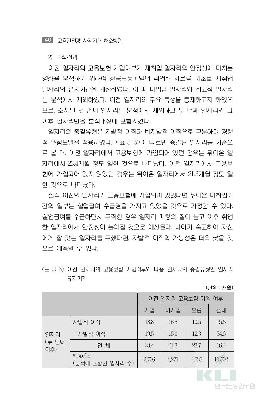 이전 일자리의 고용보험 가입여부와 다음 일자리의 종결유형별 일자리 유지기간