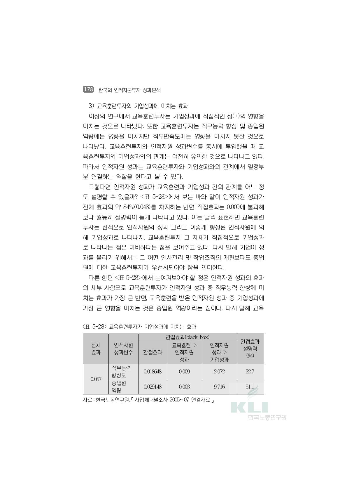 교육훈련투자가 기업성과에 미치는 효과간접효과(black box)