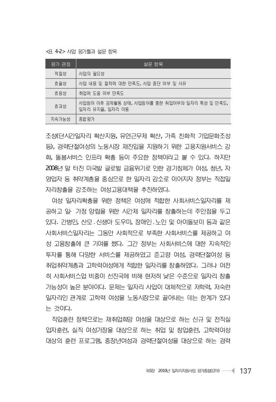 사업 평가틀과 설문 항목