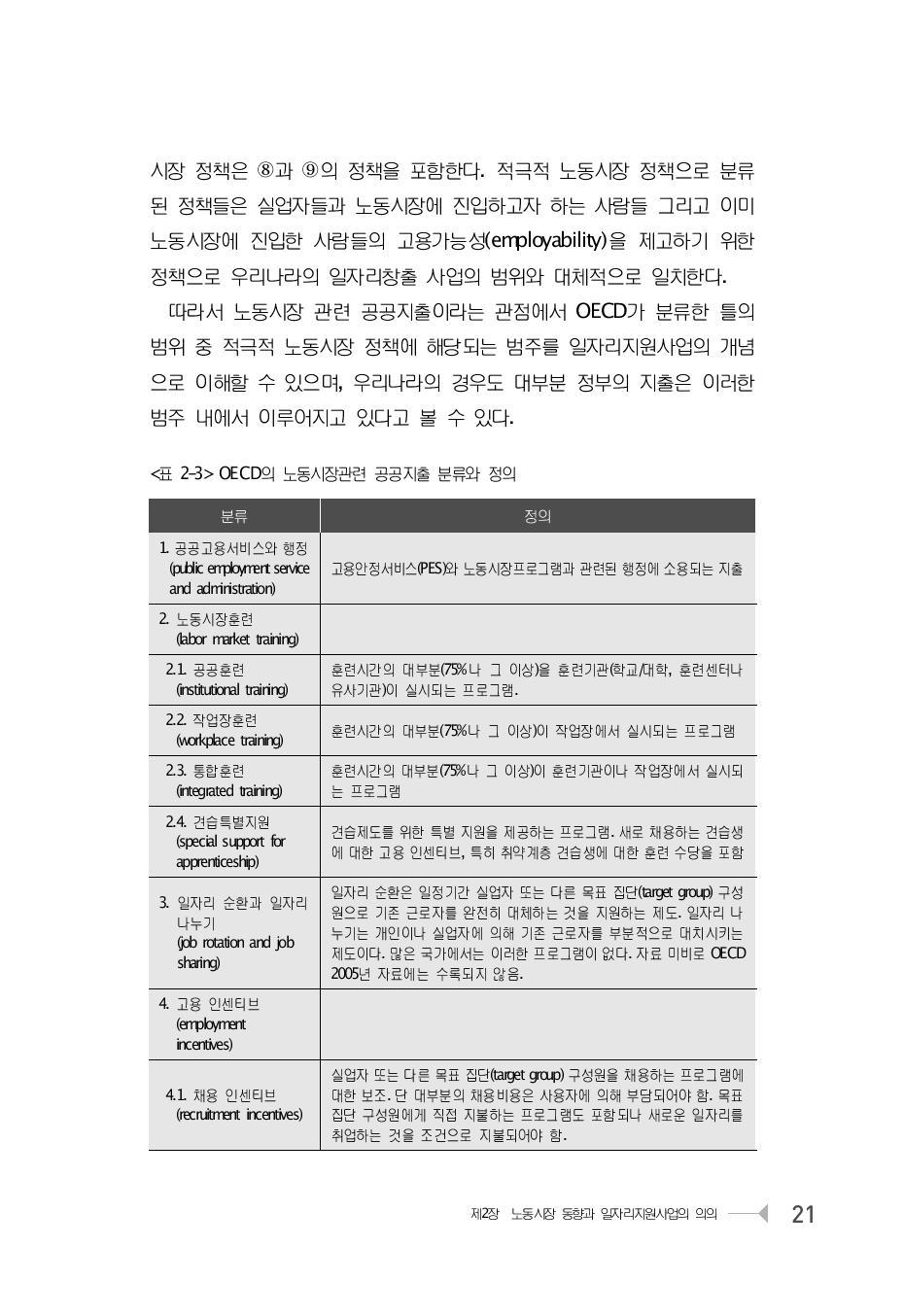 OECD의 노동시장관련 공공지출 분류와 정의