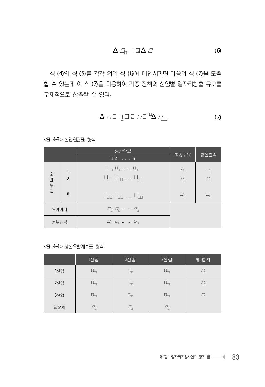 생산유발계수표 형식