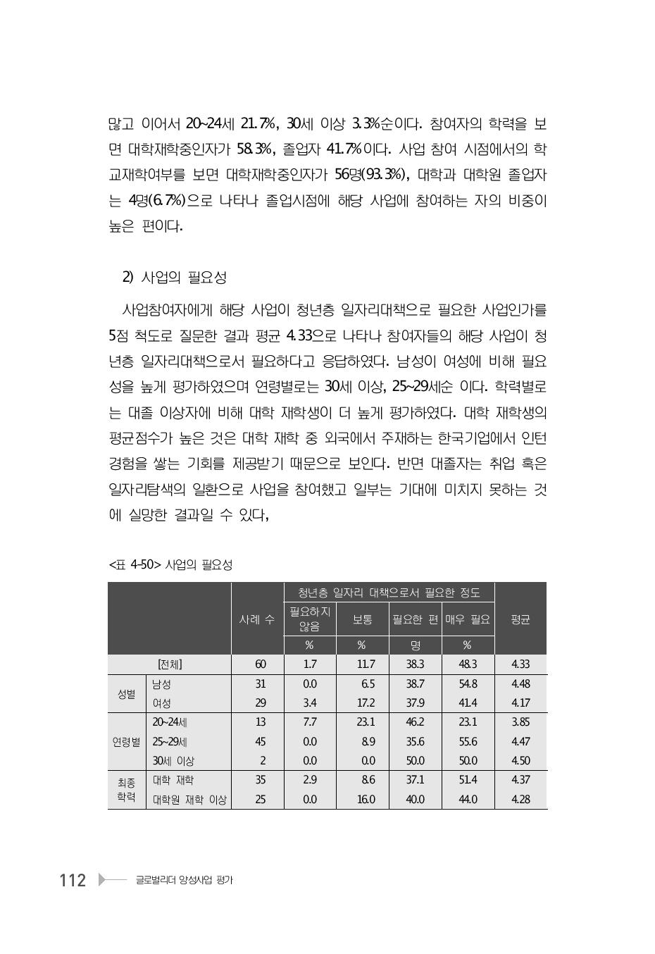 사업의 필요성