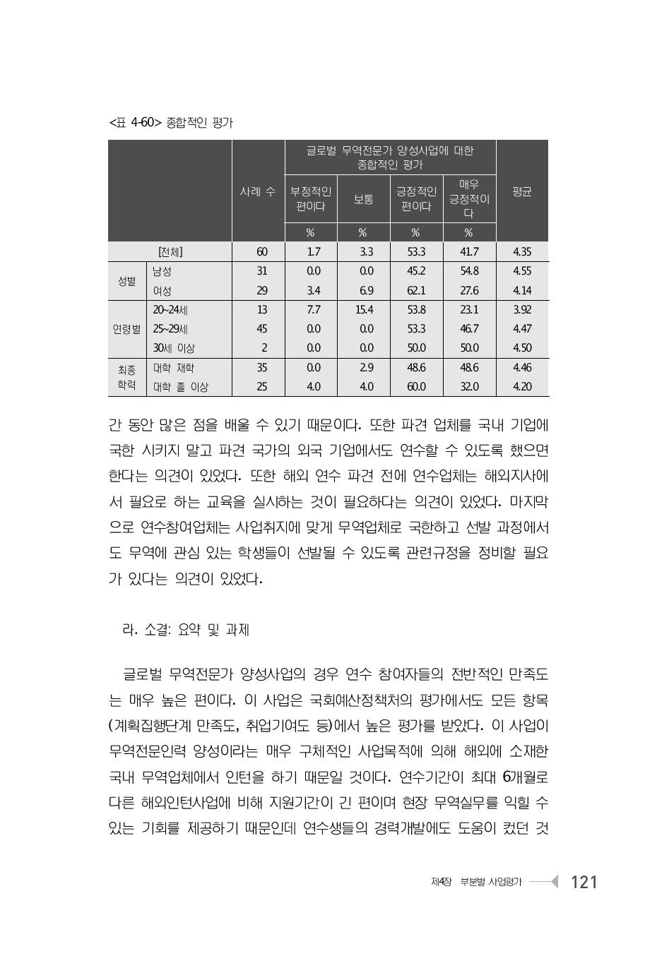 종합적인 평가