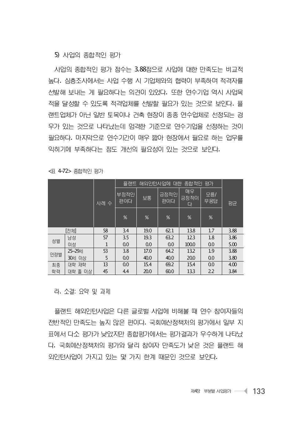 종합적인 평가