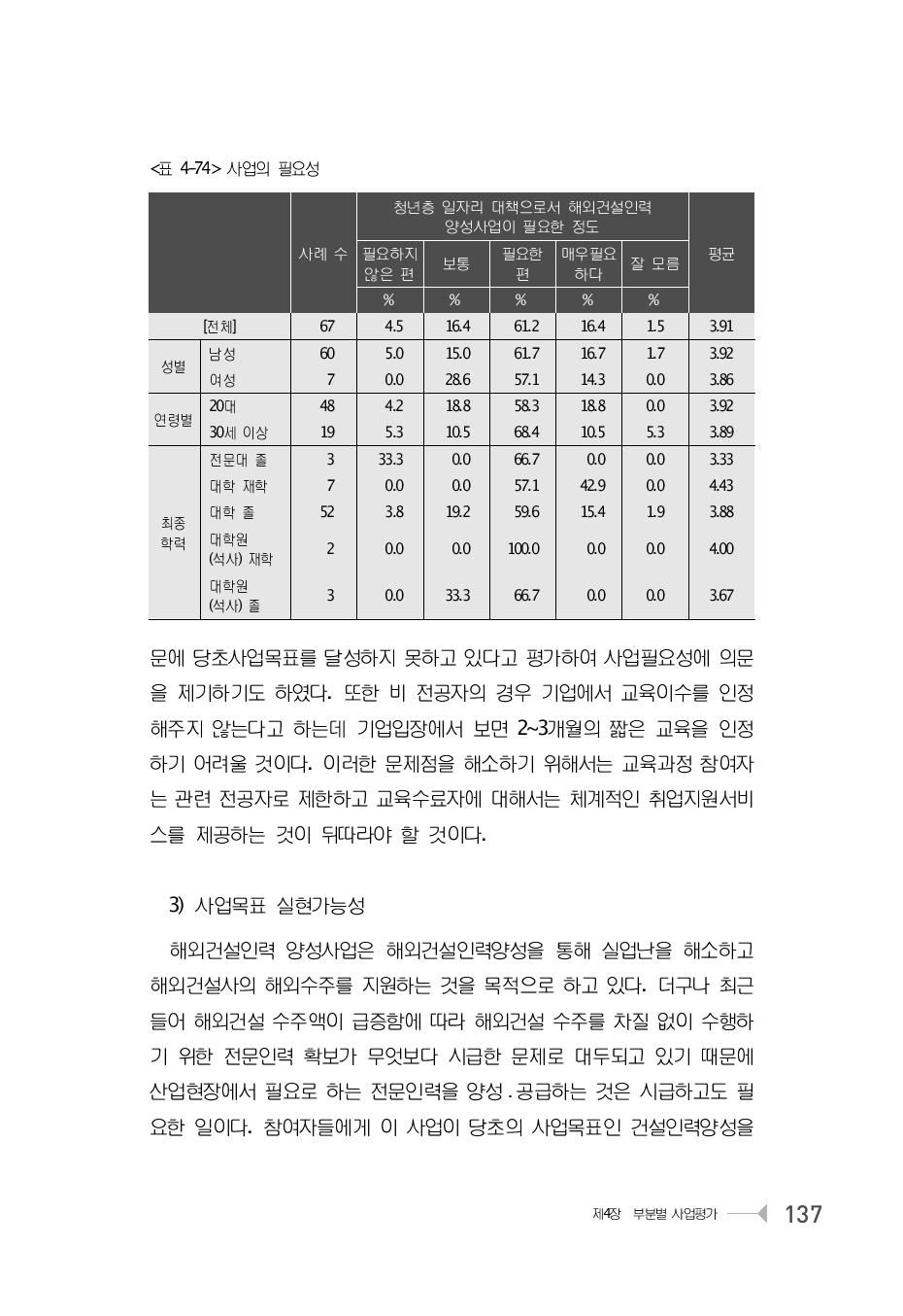 사업의 필요성