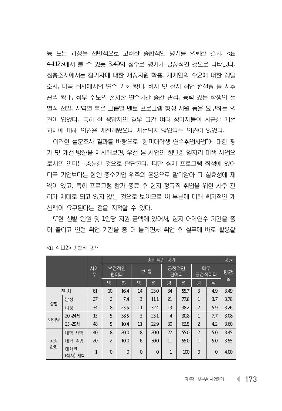 종합적 평가