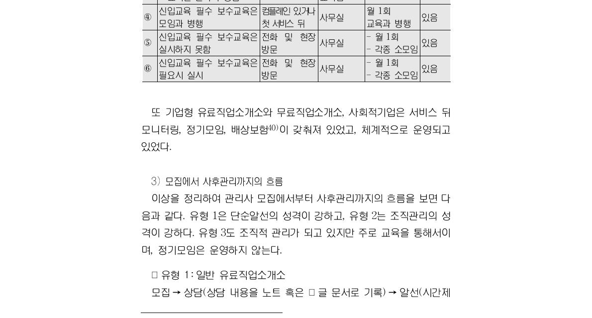 교육을 비롯한 관리시스템