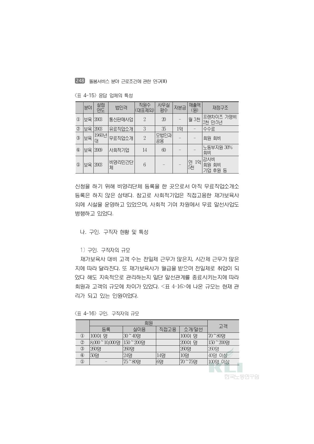 구인․구직자의 규모