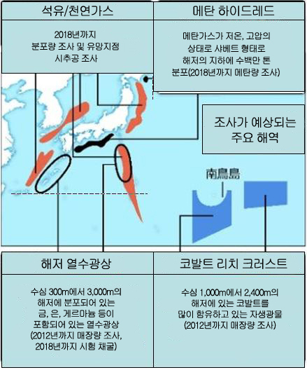 그림 3-2. 일본의 해저자원 탐사예상 구역 위치도