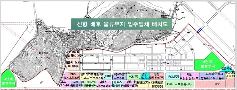 그림 3-4. 부산신항 물류부지 입주업체 배치도