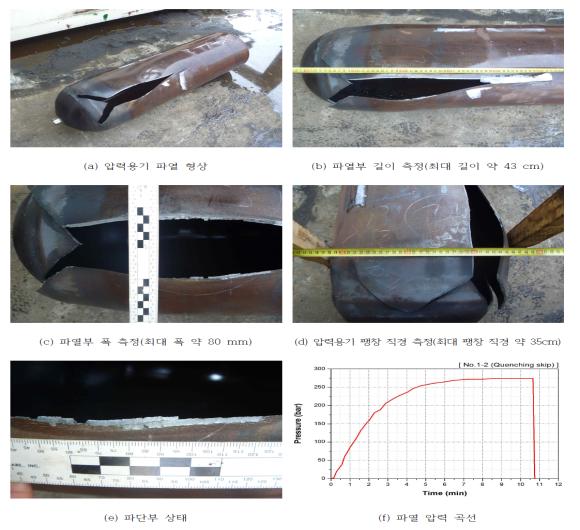 압력용기 시료 1-2, Quenching Skip(Tempering 570℃) 파열 시험 결과