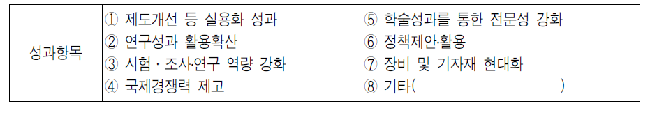 RFP상의 연구성과의 활용유형 예시