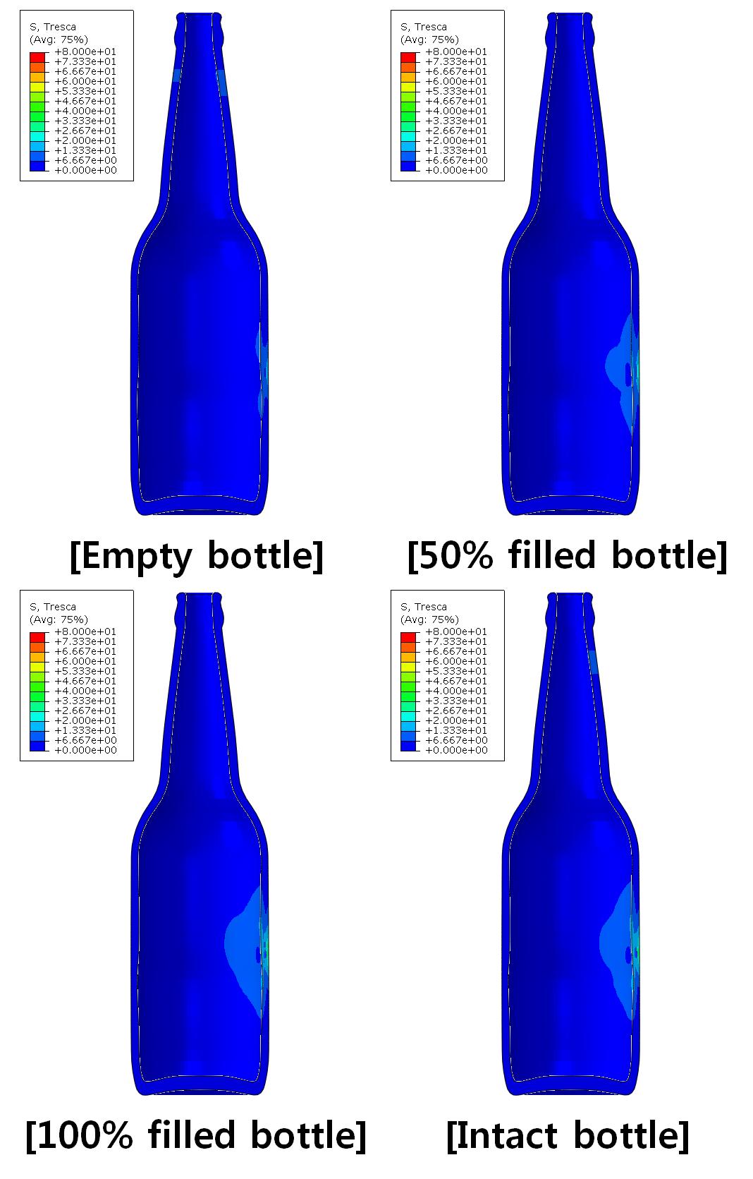 저속 (90°/s) 충돌 시 최대 응력 상황에서 맥주병의 Tresca 응력 분포