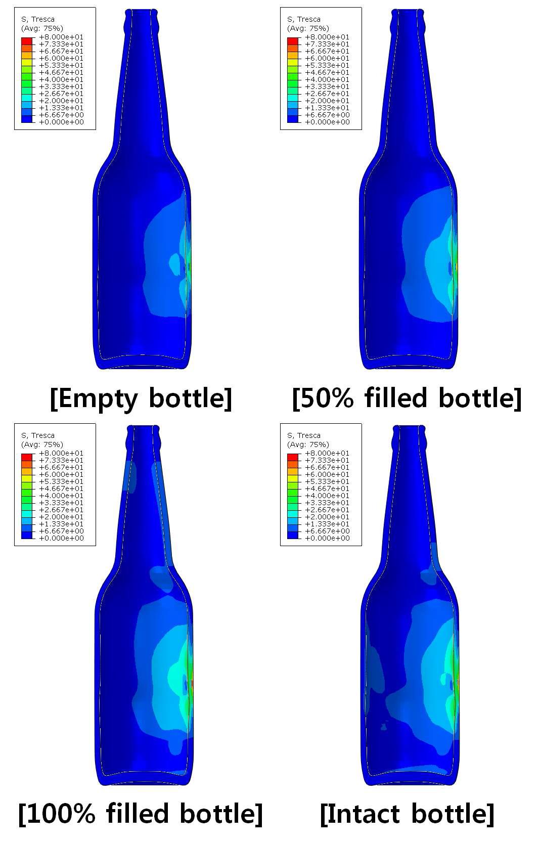 중속 (180°/s) 충돌 시 최대 응력 상황에서 맥주병의 Tresca 응력 분포