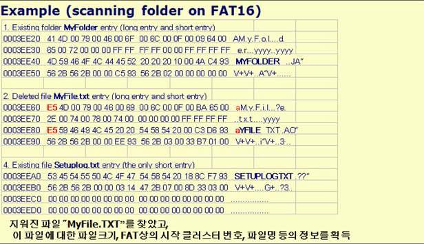 파일시스템 기반 복원(루트 디렉토리 스캔)