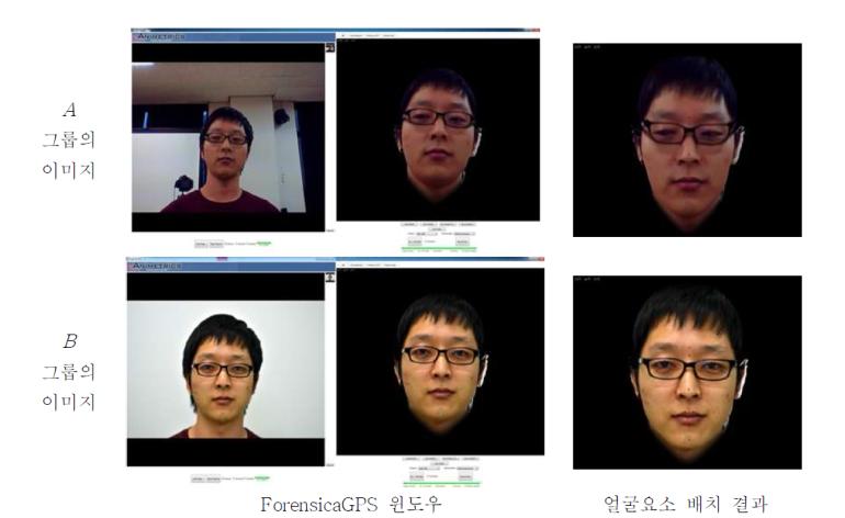 3차원 얼굴형상 복원 과정 및 자세가 보정된 이미지의 얼굴요소 배치결과