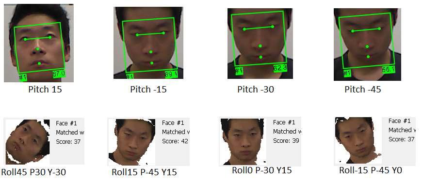 Pitch 방향의 매칭 결과. 위쪽은 Ground Truth, 아래쪽은 매칭한 결과 데이터