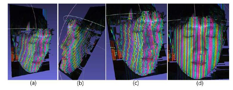 그림 15. Code identification 기법을 이용한 3차원 복원 결과