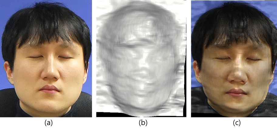 그림 4. 제안하는 stereo method를 이용한 얼굴 복원