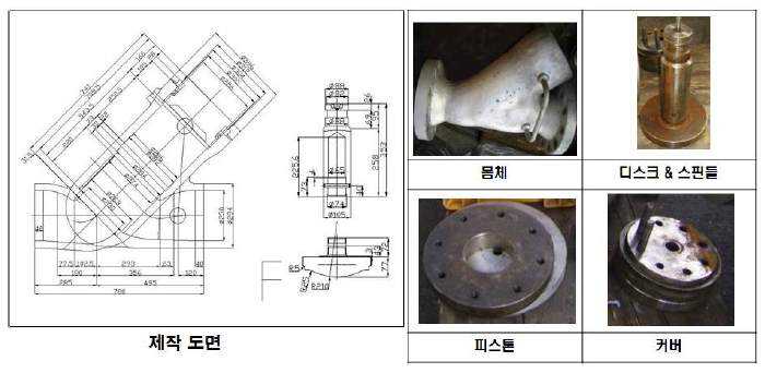 시작품의 구성 및 제작도면