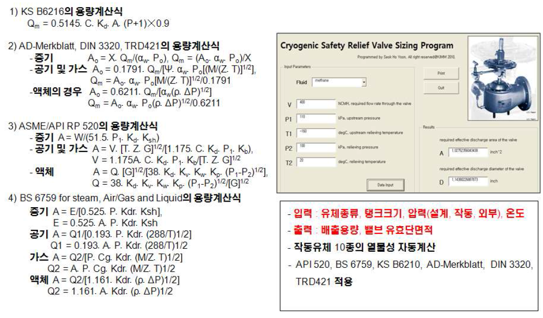 코드별 밸브사이징 프로그램의 요구조건 및 시작화면