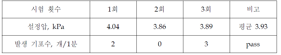 극저온 누설시험 결과