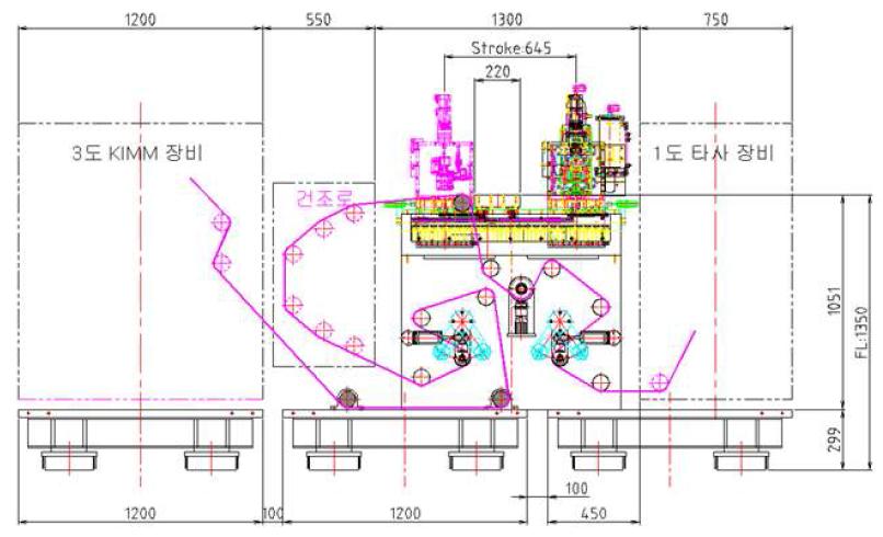 Slit die coater 상세 설계도