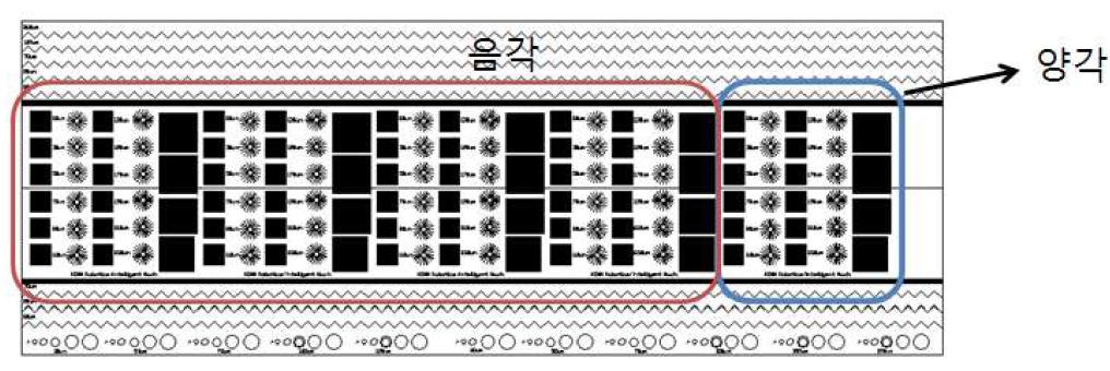 200mm급 히팅롤에 새겨질 패턴의 형상