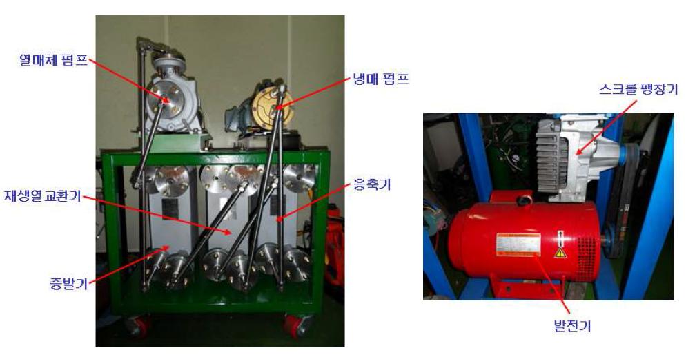엔진 폐열 이용 ORC 발전시스템 구성부품 실물