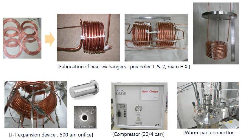 열교환기 제작 및 시스템 구성