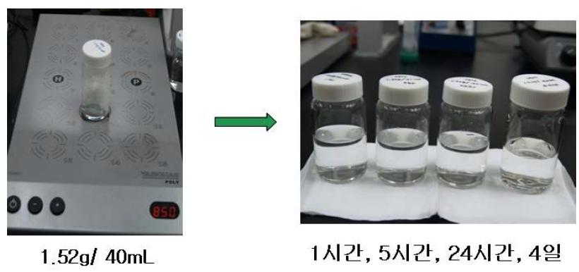 나노섬유 멤브레인의 시간별 시료준비 사진